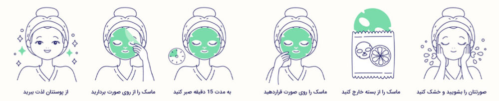 روش استفاده از ماسک ورقه ای صورت
